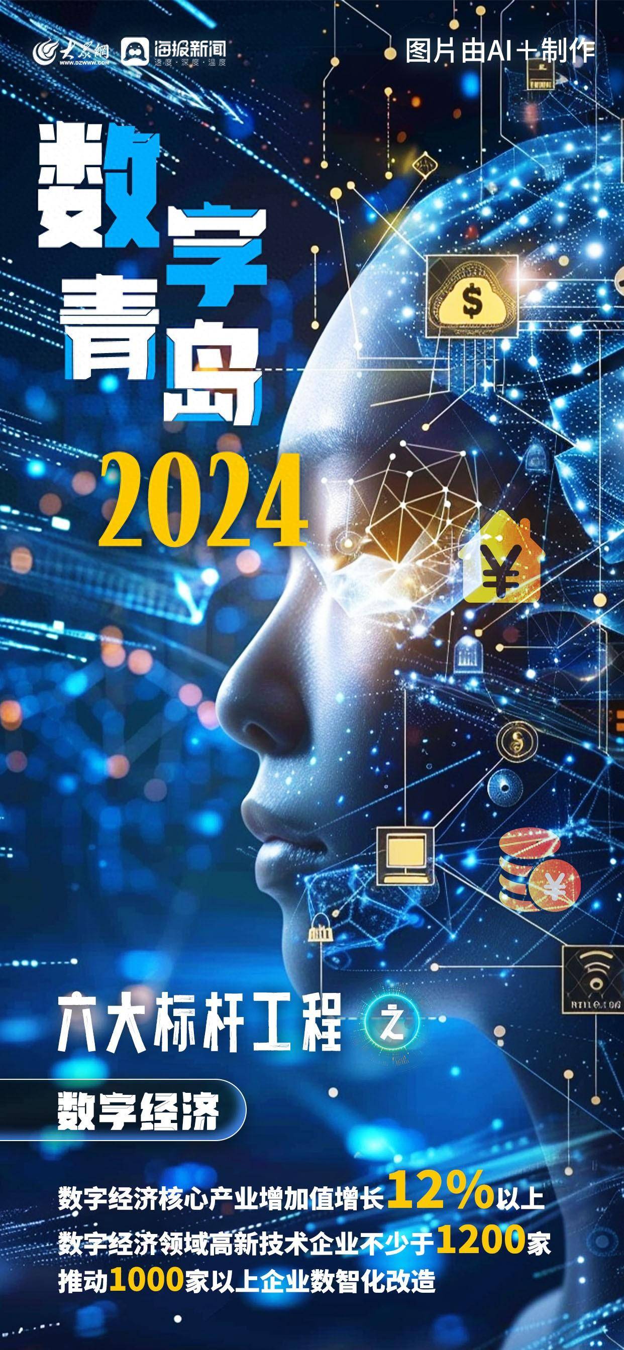 “數(shù)字青島2.0”來了！六大杠桿工程撬動(dòng)未來，AI海報(bào)與數(shù)字內(nèi)容服務(wù)賦能城市新藍(lán)圖