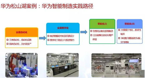智能制造與數(shù)字化轉(zhuǎn)型 數(shù)字內(nèi)容制作服務(wù)的核心價(jià)值與實(shí)踐路徑詳解